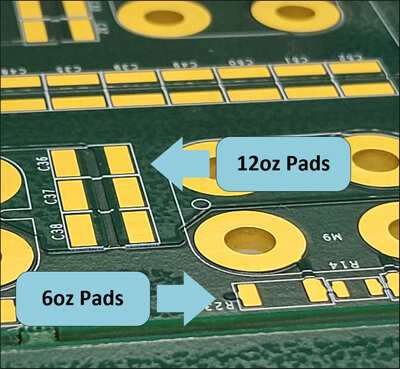 Embedded Copped PCBs